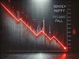 Sensex